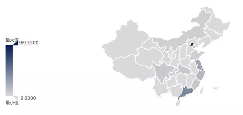 hougarden