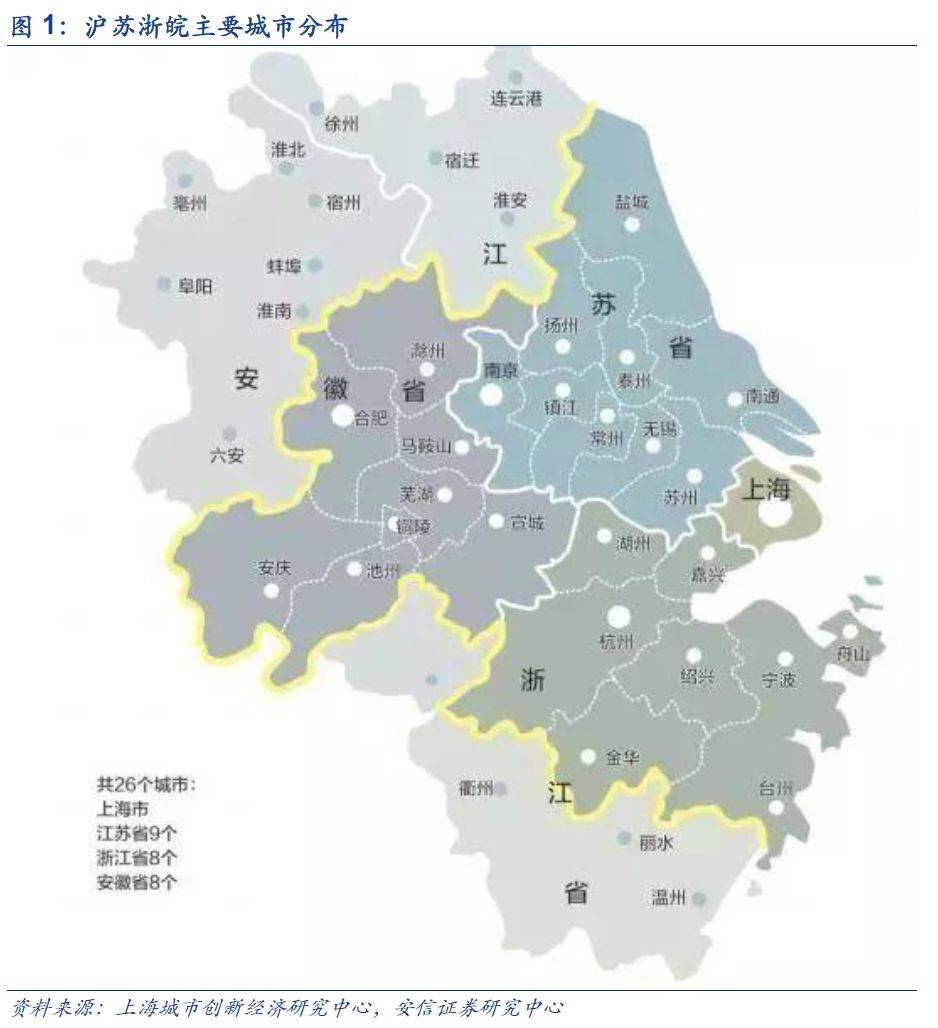 hougarden