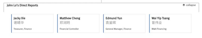 hougarden