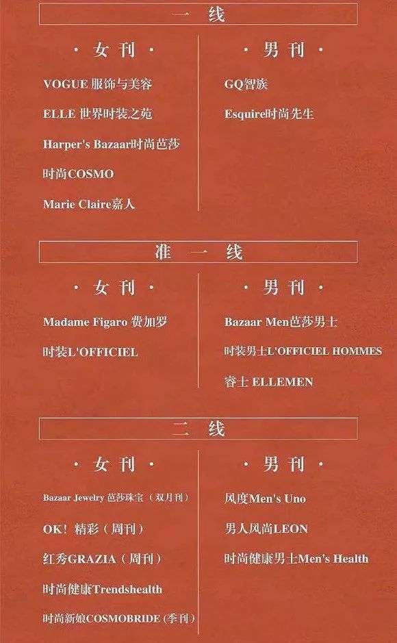 hougarden