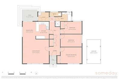 32 Green Street, Narrabundah, ACT 2604, 3 Bedrooms, 1 Bathrooms, House