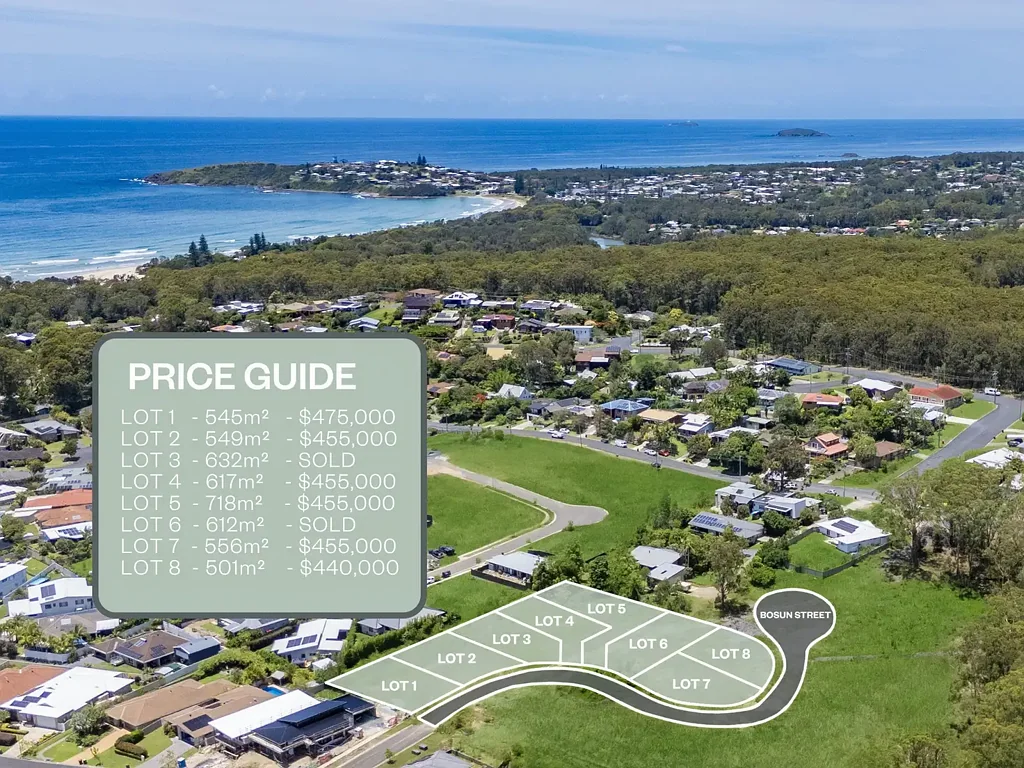 Lot 7 Bosun Street, Safety Beach, NSW 2456