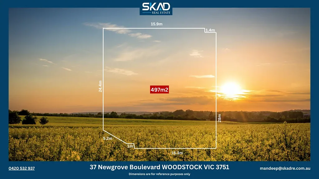 Woodstock Prime Land Opportunity in Woodstock !!