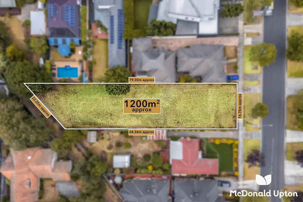 Strathmore 优质地块机遇 1200平米黄金地段 学区Strathmore Secondary College 邻近火车站 公园CityLink Exceptional Land Opportunity in Blue-Chip Locale