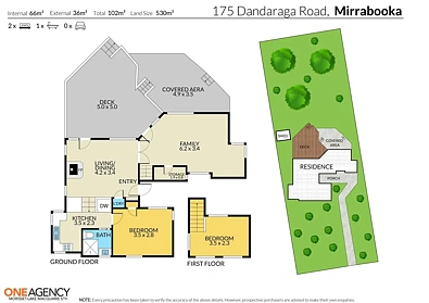 175 Dandaraga Road, Mirrabooka, NSW 2264, 2 Bedrooms, 1 Bathrooms, House