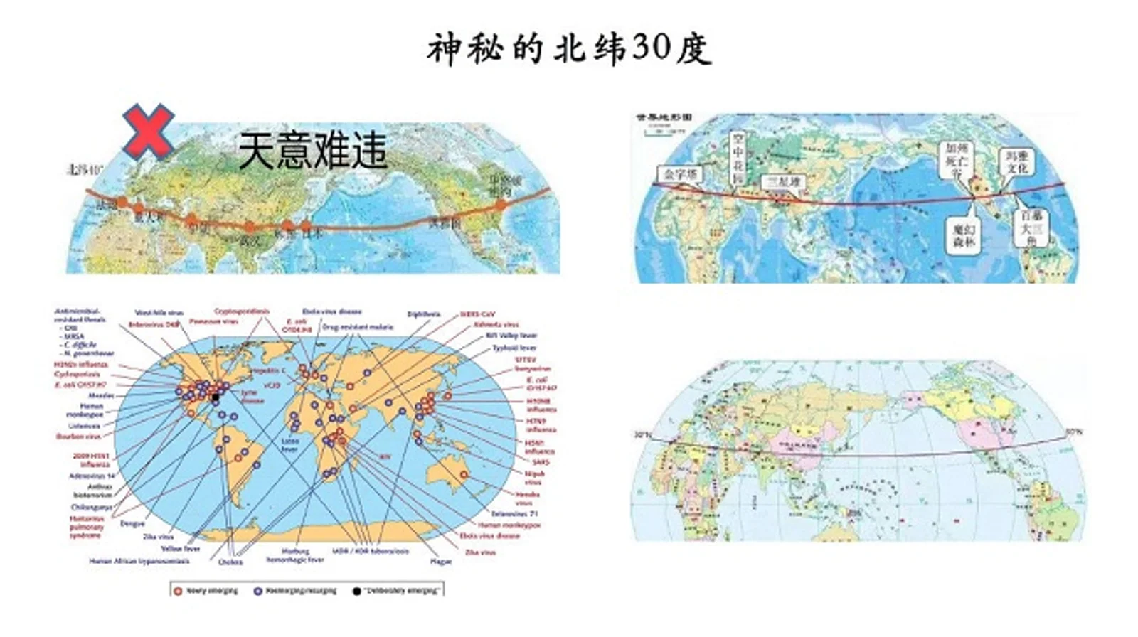 哪些地区易有新发传染病 真是“神秘北纬40度”吗?
