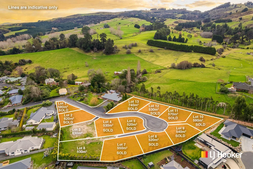 Abbotsford Only 2 Quality Sites Remain, Titles Now Issued!