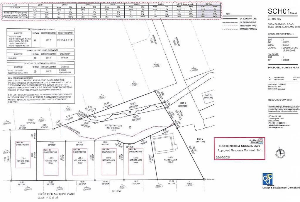 Glen Eden Superior Freehold Sections