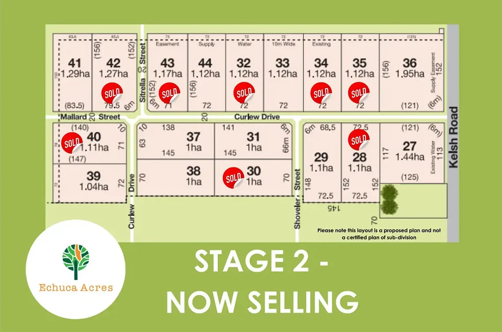 Echuca  Echuca Acres - Stage 2 Titled 2.5 acre Lots Available now!