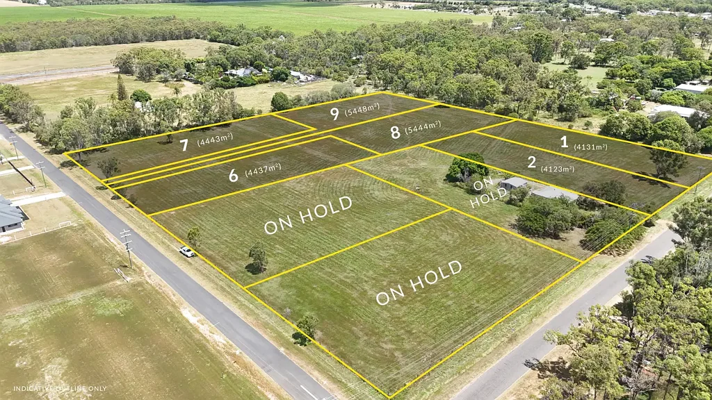 Kensington Prime Acreage Lot in Exclusive City Acres Estate