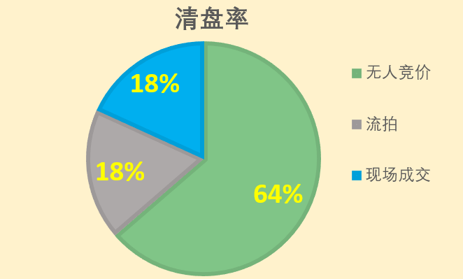 QQ截图20180321172219