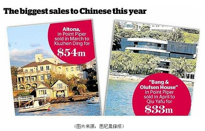 中国购房者看中澳大利亚房产