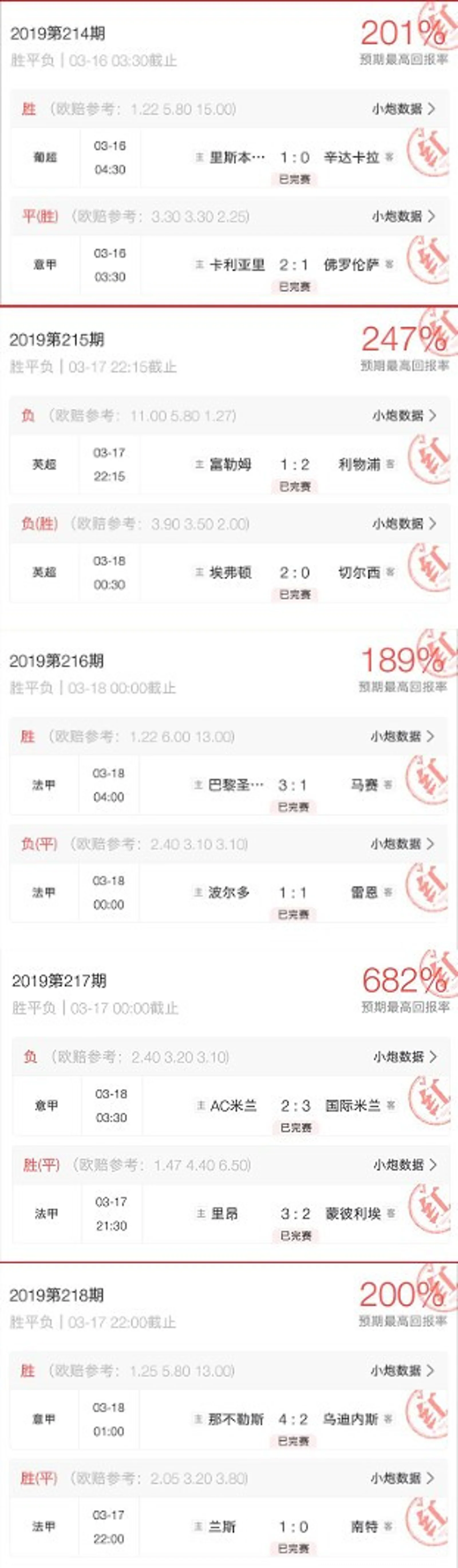 喜大普奔！小炮盈利翻倍方案命中率高达90%