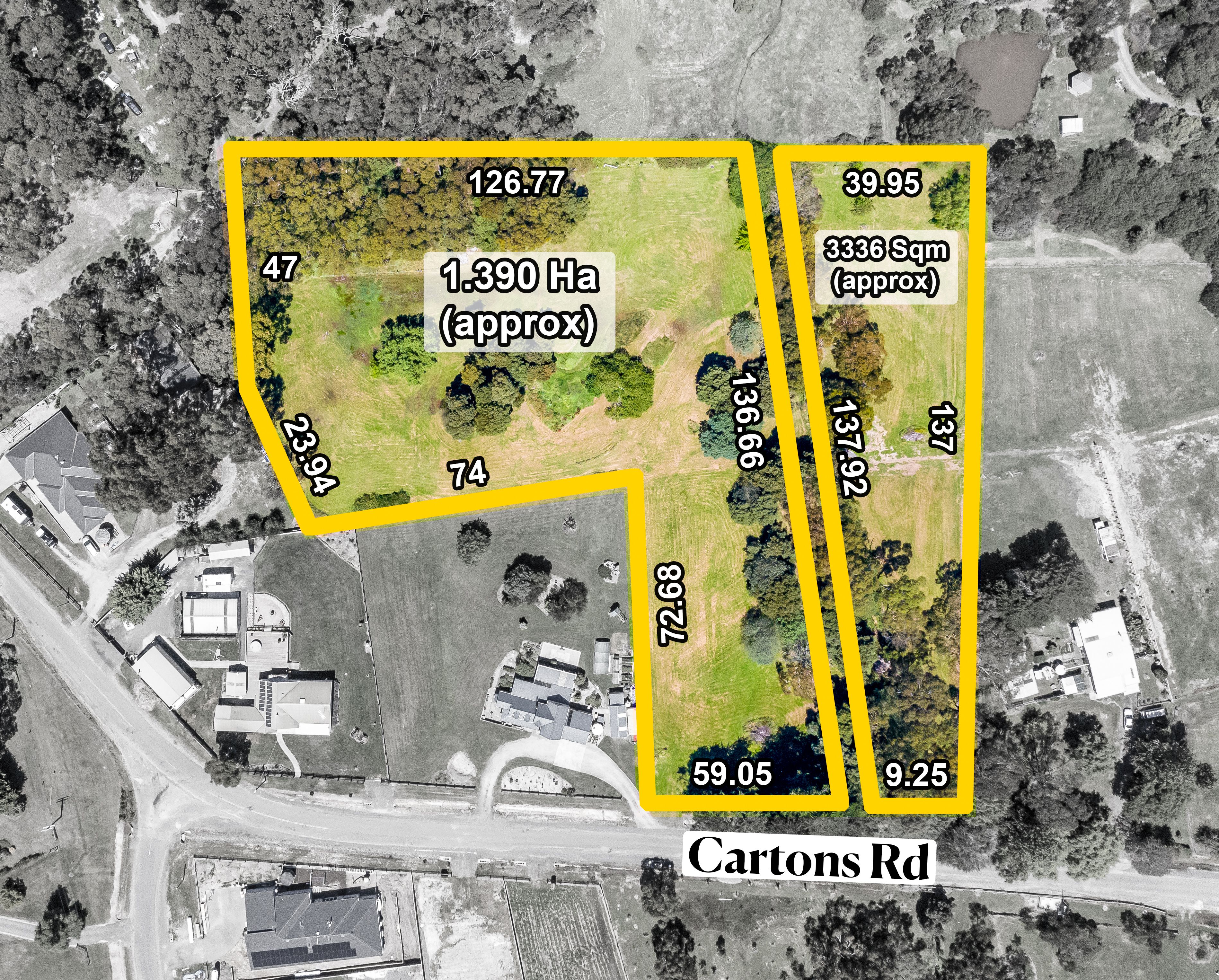 NEIGHBOURHOOD RESIDENTIAL ZONE - SCHEDULE 1