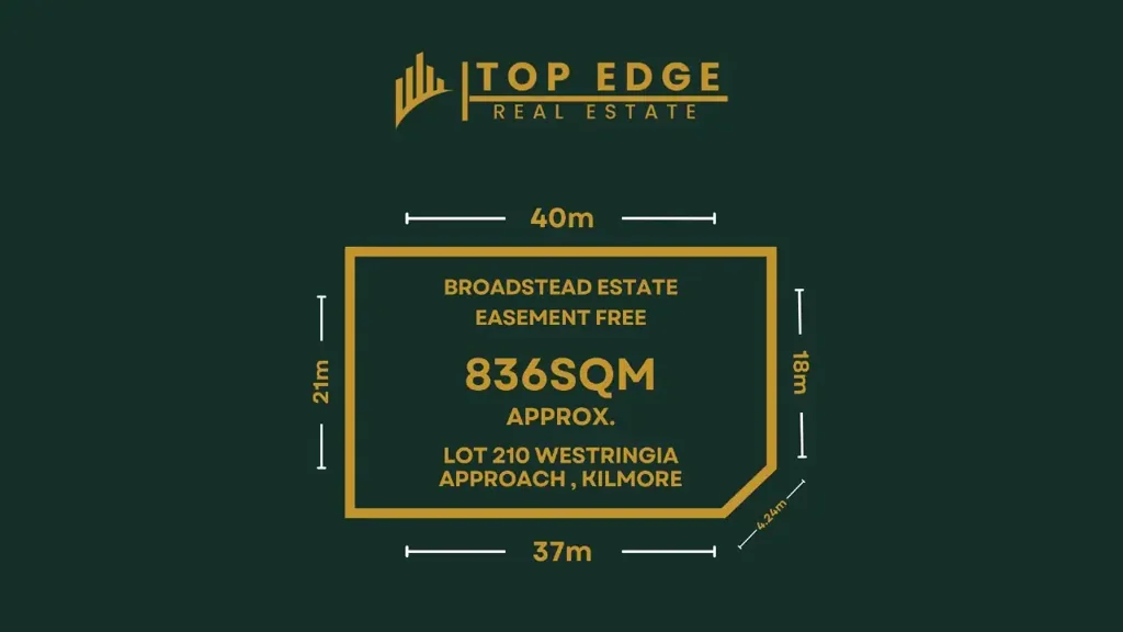 Kilmore !! Your Perfect Canvas Awaits in Broadstead Estate !!