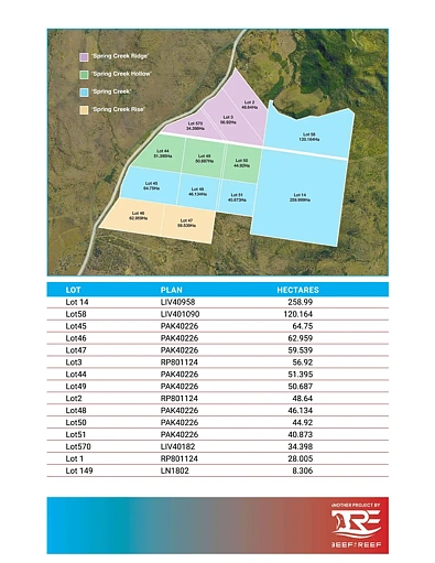 સરનામું રાખવામાં આવ્યું, Westwood, QLD 4702, 0 રૂમ, 0 બાથરૂમ, Lifestyle Property