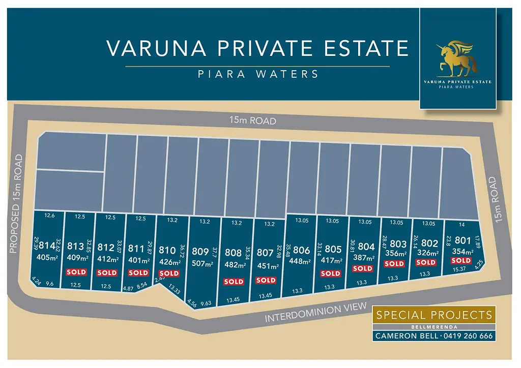 Piara Waters Lot 814 Interdominion View , Varuna Private Estate, Piara Waters $475,000