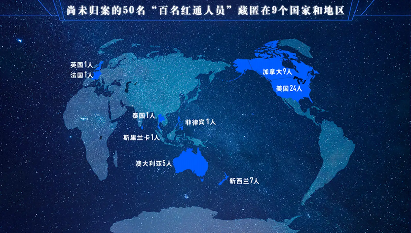 中央纪委公布：百名红通9名藏身新西兰，2名归案