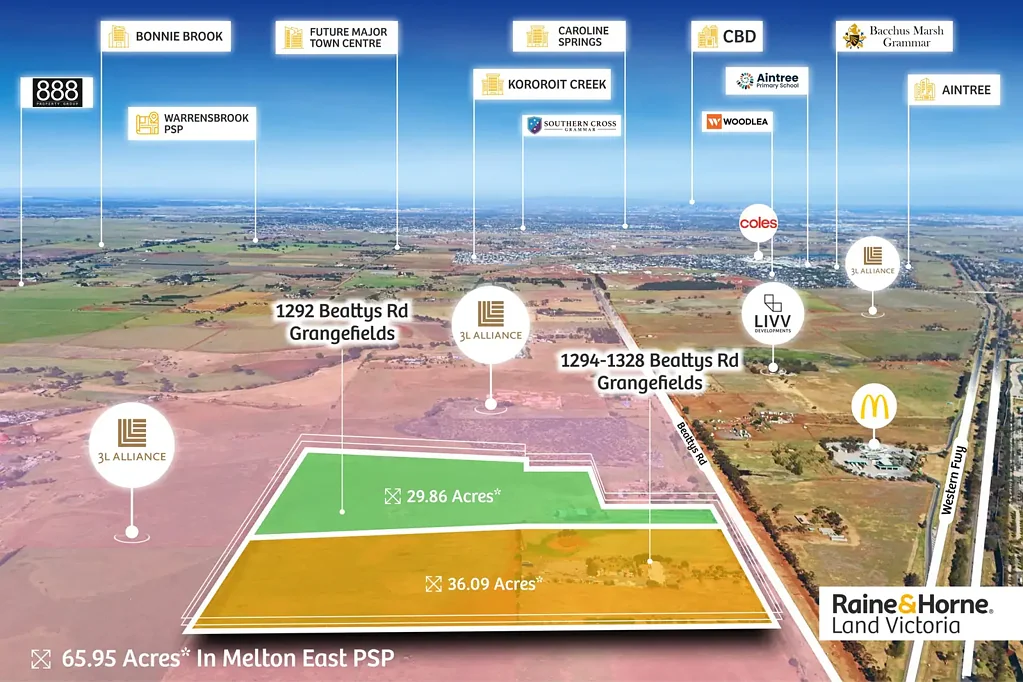 Grangefields 8બેડરૂમ Prime 65.95 Acres* Residential Development Opportunity within the Melton East PSP!