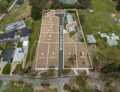 LOT 7/16 Boundary Road, Brown Hill, Ballarat, 0 phòng ngủ, 0 phòng tắm, Section
