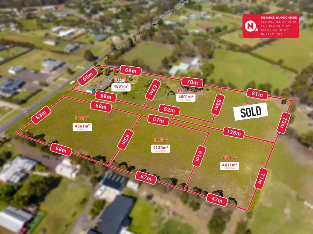 Bannockburn Brand New Upcoming Subdivision - 4361m2 Approx.