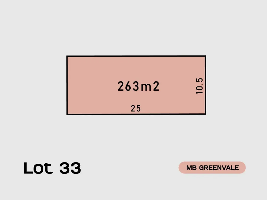 Greenvale MB Greenvale � Premium Residential Land in the Heart of Greenvale