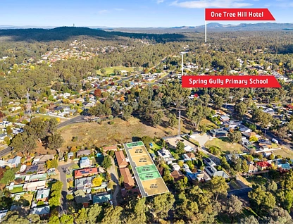 LOT 1/17, 4/17,/5/17 Paterson Street, Quarry Hill, Bendigo, 0房, 0浴, Section