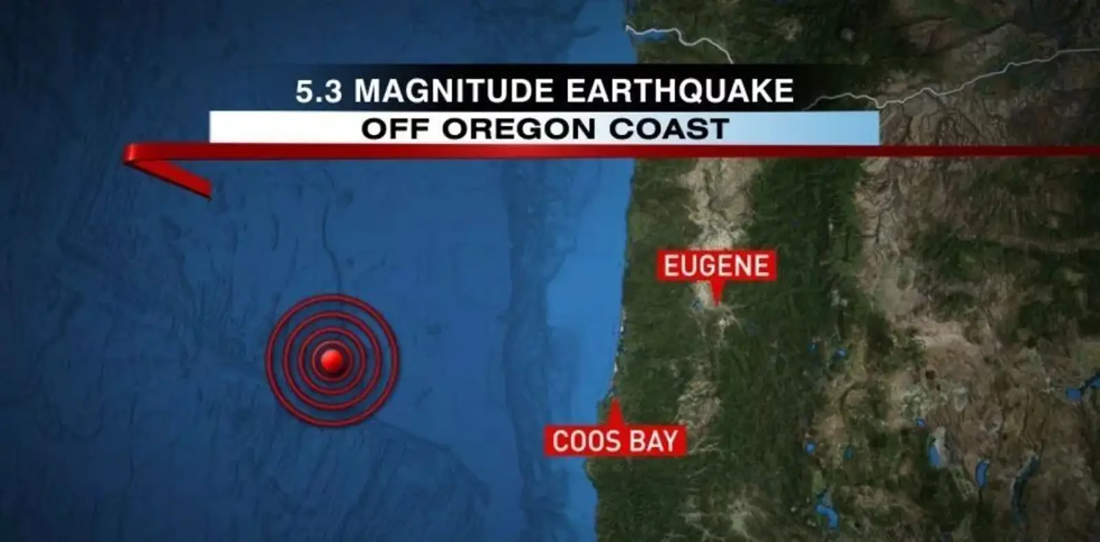 躲不掉!俄勒冈州突发6.3级大地震,九级大地震和海啸可能随时袭击美西北区