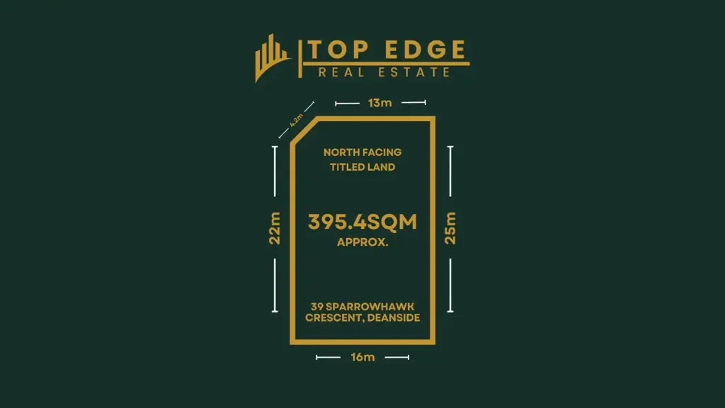 Deanside !! PERFECT LAND FOR YOUR FIRST HOME OR AN INVESTMENT PROPERTY !!
