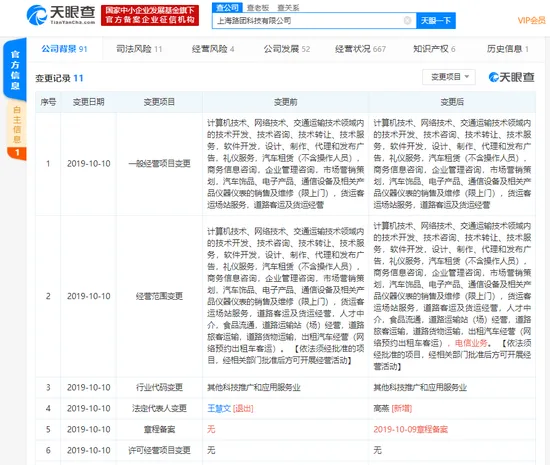 王慧文卸任美团打车法定代表人