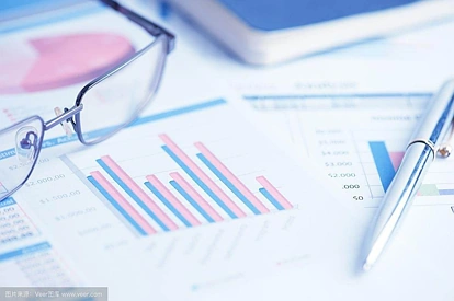 万字深度长文：金融数据分析手册