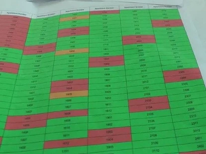 OpalTower住户曝光维修工作表，多达105套被“标红”！逾百户仍有家难回