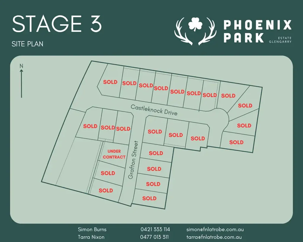 Glengarry  LAST REMAINING LOT - PHOENIX PARK ESTATE