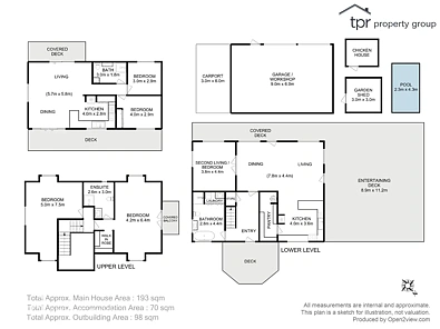 69 Glenbervie Road, Dover, TAS 7117, 3房, 2浴, House