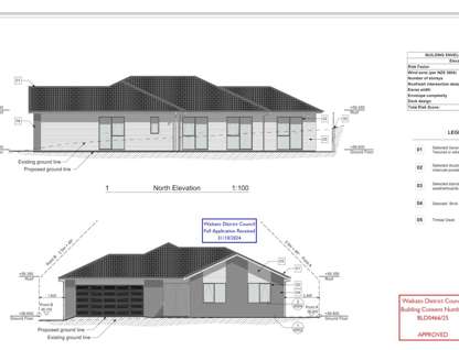 5 Titchmarsh Lane, Pokeno, Franklin, Auckland, 5房, 3浴, 独立屋