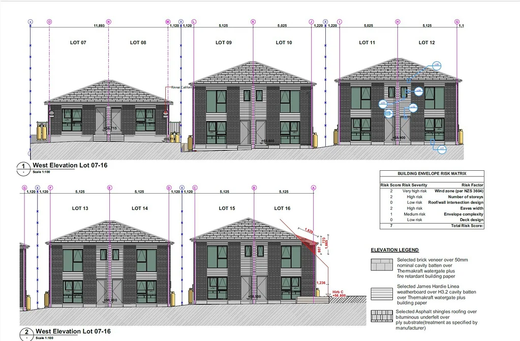 Massey Developers Dream , Ready to Build Project