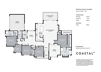 39 Arthurs Circuit, Yarrabilba, QLD 4207, 0 slaapkamers, 0 badkamers, Section