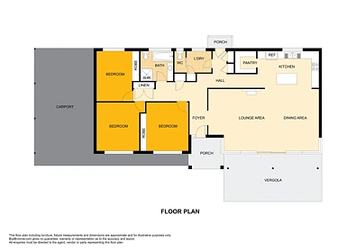 地址保密, Young, NSW 2594, 3房, 1浴, Lifestyle Property