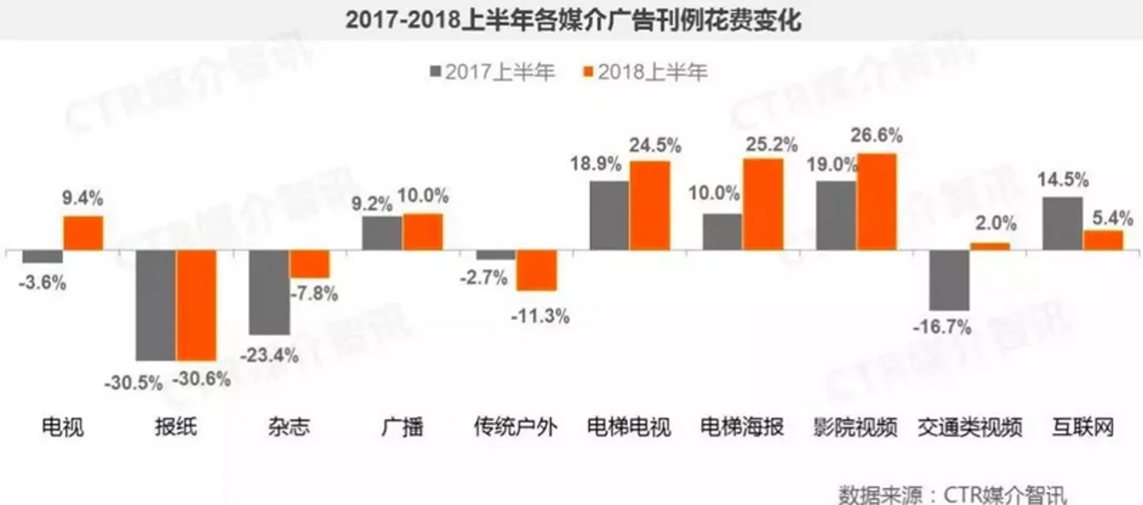 下沉，教育培训行业的中场战事