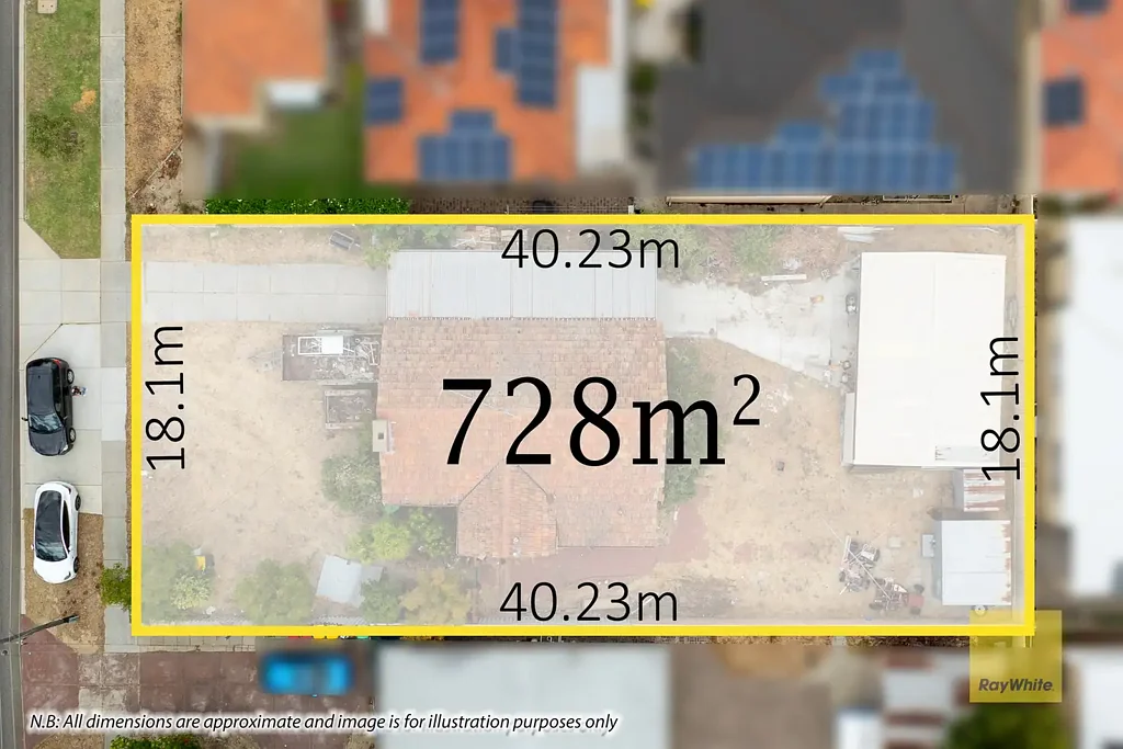 Balga 3房  3-Bedroom Home on 728m2 Development Potential Block!