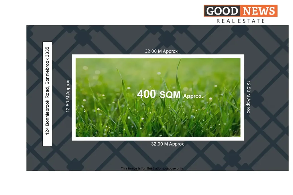 Bonnie Brook Build Your Dream Home on 400sqm in Bonnie Brook!