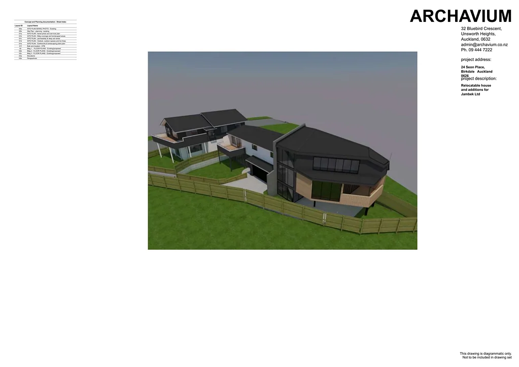 Birkdale A Rare find - Development Opportunity