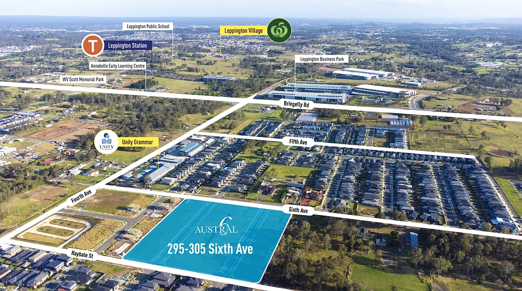 Austral Already registered and ready to build!