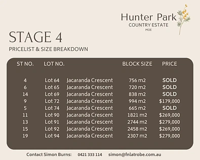 13 Jacaranda Crescent, Moe, VIC 3825, 0 침실, 0 욕실, Section