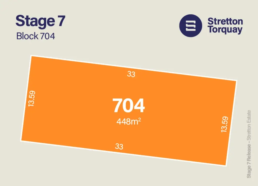 LOT 704 Stretton Estate, Torquay, VIC 3228
