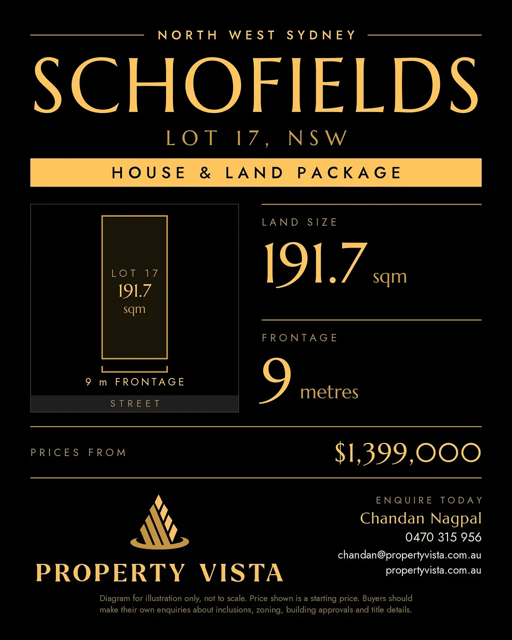 Schofields 4कमरा Great Opportunity for Investors and First Home Buyers!
