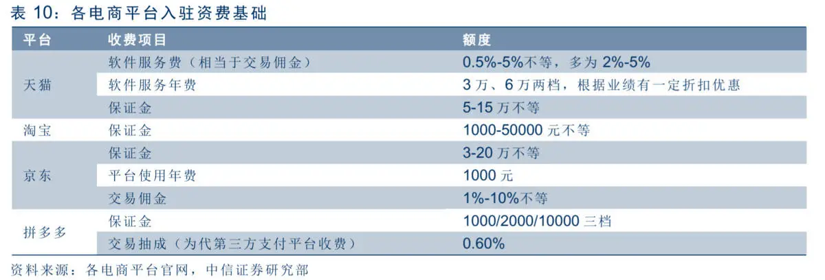 市值首超400亿美金，拼多多的增长神话还能持续多久？