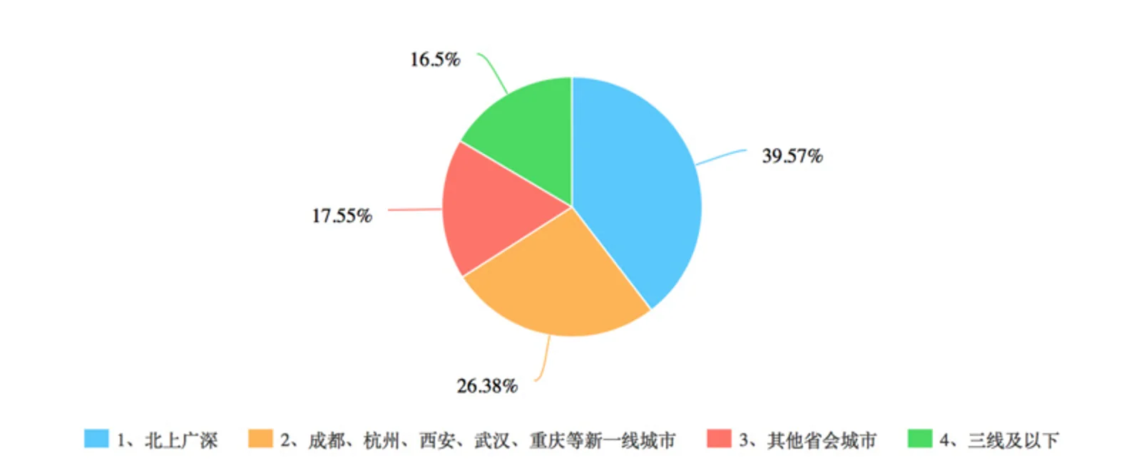 年轻人爱什么你可能没想到|新字招牌
