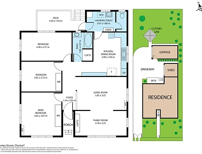 17 Conley Street, Clontarf, QLD 4019, 3房, 1浴, House