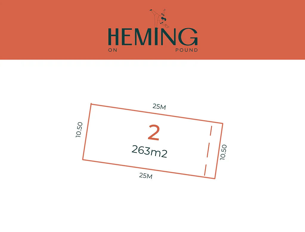 Hampton Park HEMING ON POUND: LAND SELLING NOW! Rare opportunity for land in Hampton Park